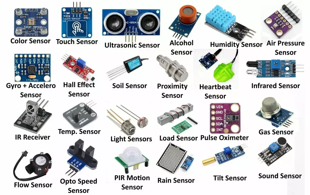 Sensors