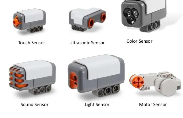 Sound, Light & Basic Sensors