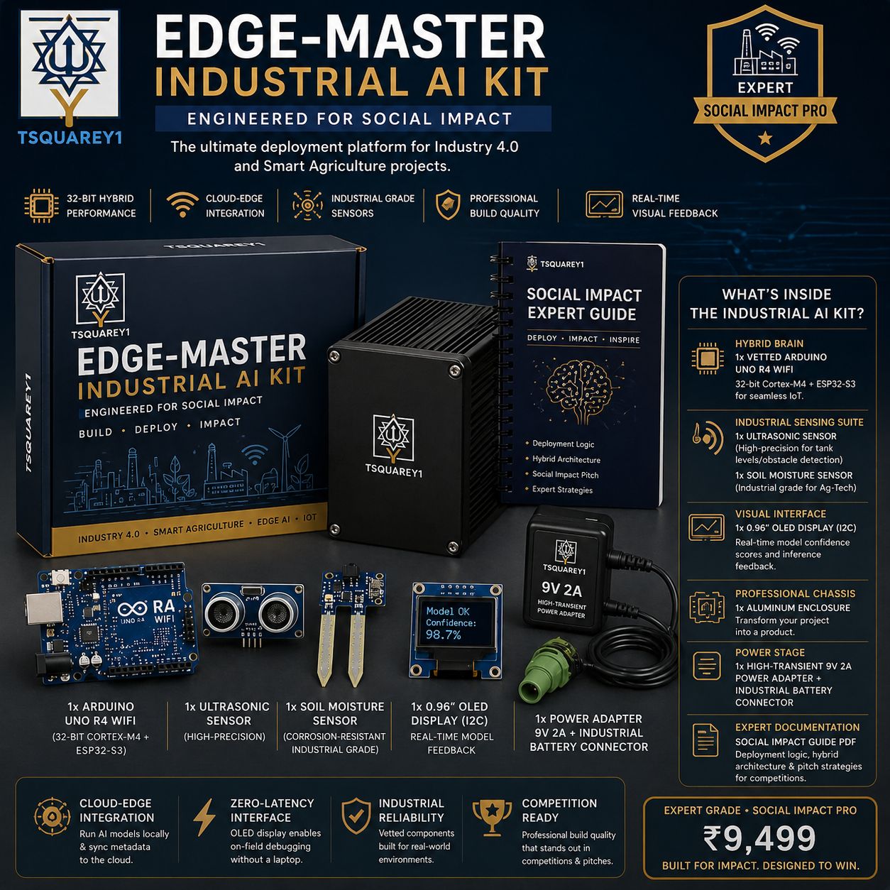 The "Edge-Master" Industrial AI Kit | Tier: Expert / Social Impact Pro